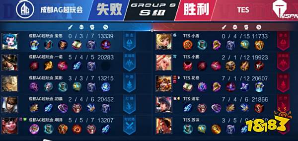 选择我们的五大优势